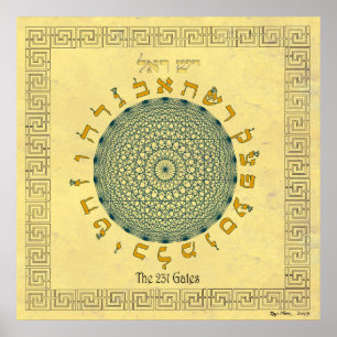 Poster O açafrão de 231 portas