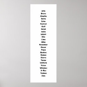 Poster O alfabeto fonético