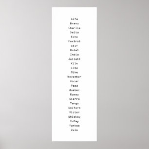 Poster O alfabeto fonético