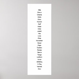 Poster O alfabeto fonético