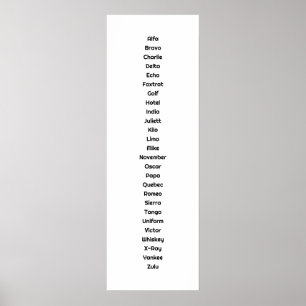 Poster O alfabeto fonético