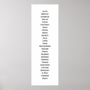 Poster O alfabeto fonético