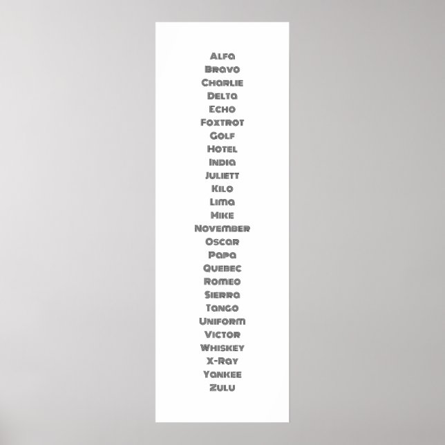 Poster O alfabeto fonético (Frente)