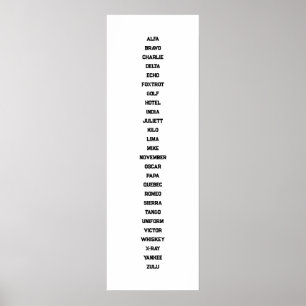Poster O alfabeto fonético