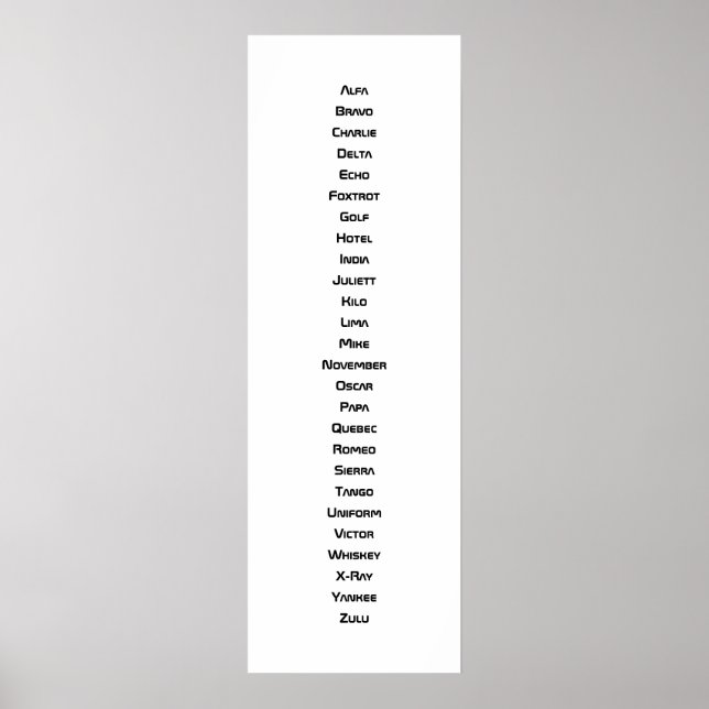 Poster O alfabeto fonético (Frente)