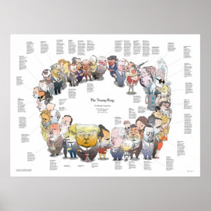 Poster O anel do trunfo