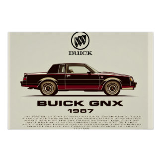 Pôster O Buick GNX de 1987