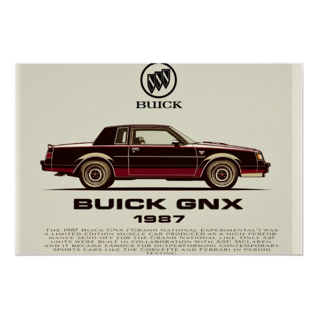 Pôster O Buick GNX de 1987 (Frente)