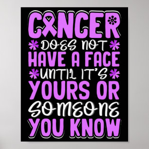 Poster O cancer não tem rosto até...