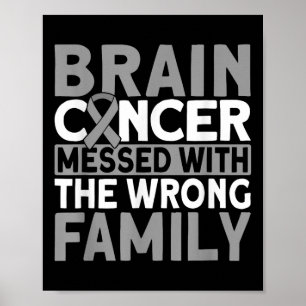 Poster O Cérebro Se Encaixa Com O Cancer Do Cérebro Da Fa