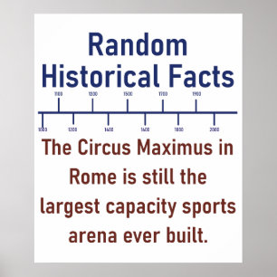 Poster O Circo Máximo Em Roma - Fato Da História