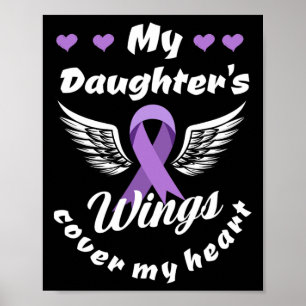 Poster O Cobrir das Asas da Minha Filha a Sobredosagem do
