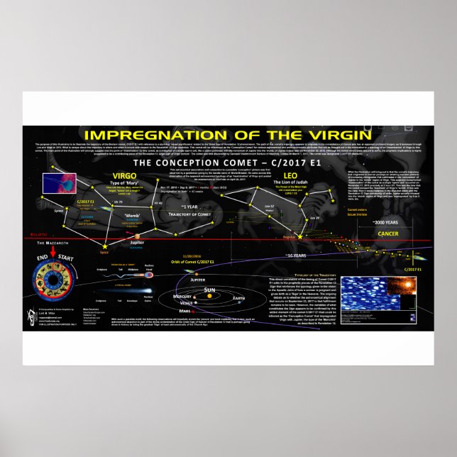 Poster O Cometa da Concepção - Sinal de Revelação 12 (Frente)