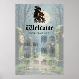 Poster O corvo alimentado por Café 