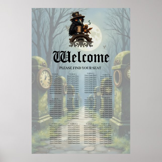Poster O corvo alimentado por Café  (Frente)