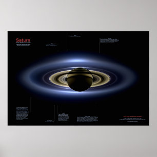 Pôster O dia em que a Terra parou - Brilhante