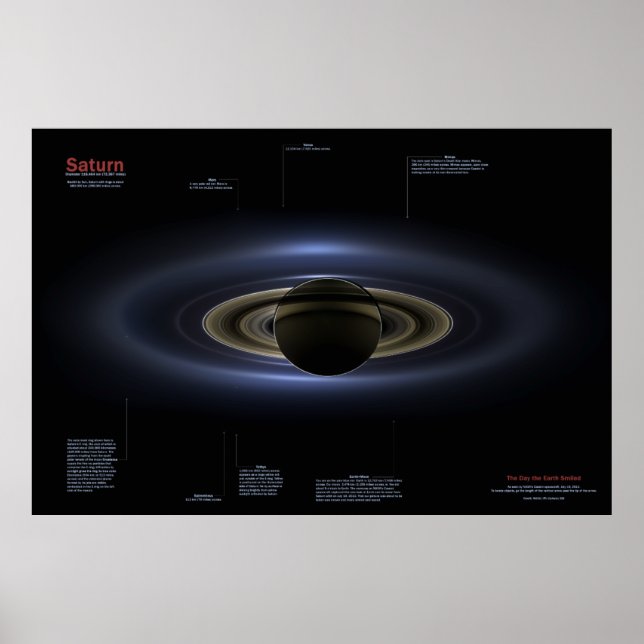 Pôster O dia em que a Terra sorriu (Frente)