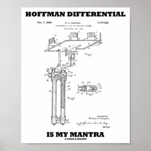 Poster O Diferencial Hoffman É O Meu Design de Patentes M