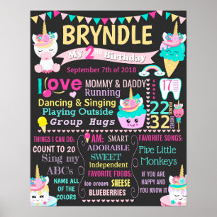 Poster ø do sinal do aniversário do cupcake do
