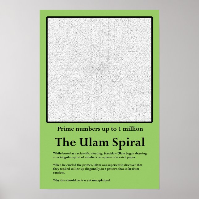Poster O Espiral do número nobre do Ulam (Frente)