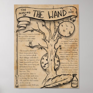Poster O Fazer da varinha: Guia A