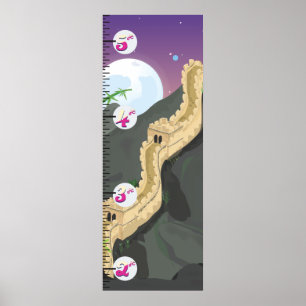 Pôster O gráfico de crescimento do muro Excelente da Chi