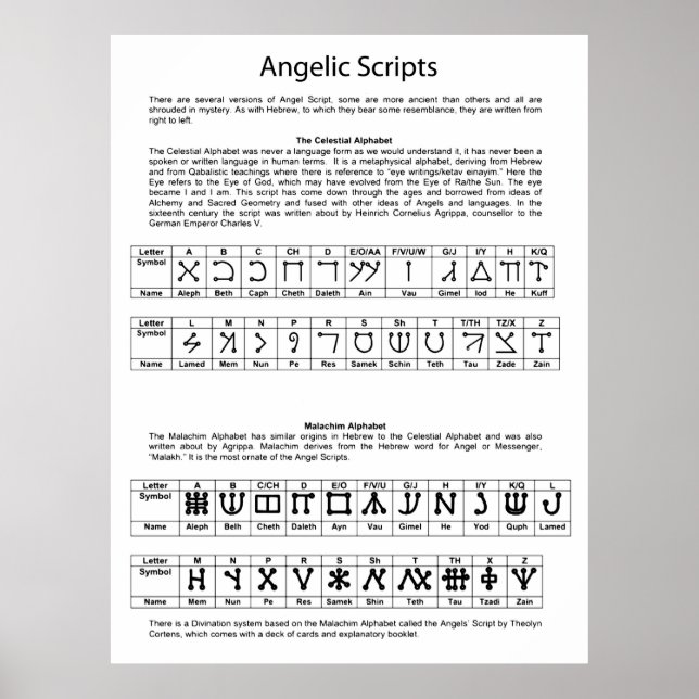 Pôster O Gráfico de Script Angelic do Alfabeto Celestial (Frente)