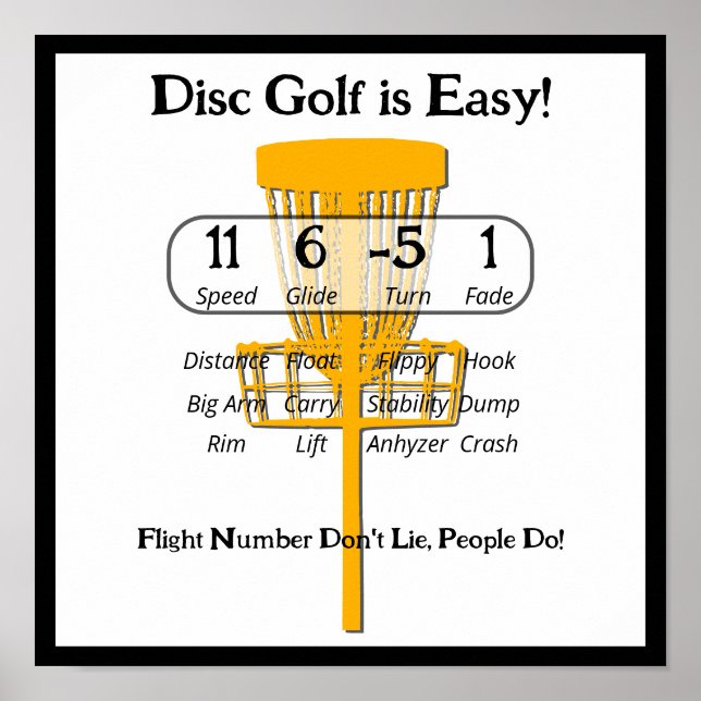 Poster O jogo fácil (Frente)