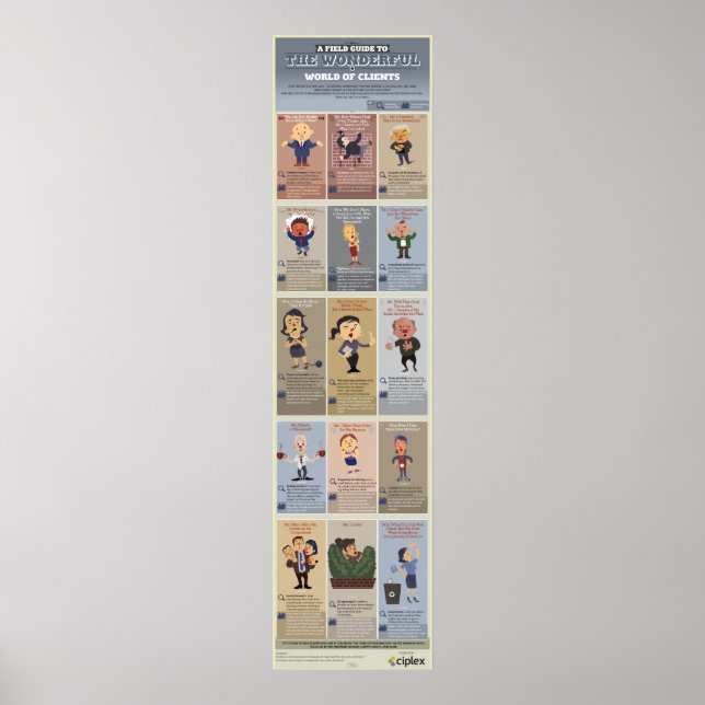 Poster O maravilhoso mundo dos clientes (Frente)