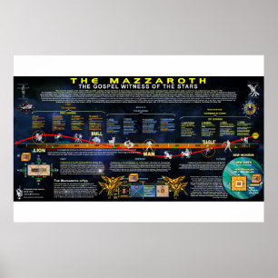 Poster O Mazzaroth