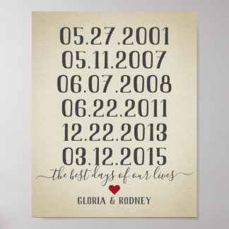 Poster O melhor dia de nossas vidas, encontros especiais