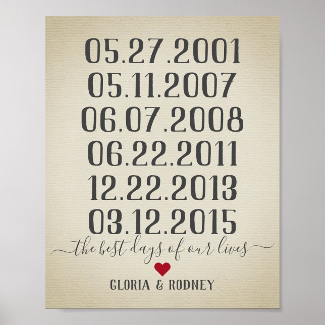 Poster O melhor dia de nossas vidas, encontros especiais (Frente)