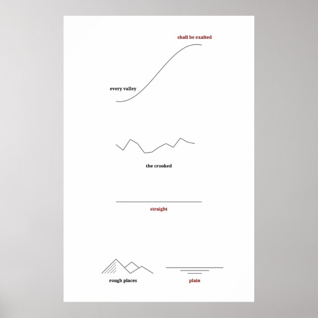 Poster O Messias (Frente)