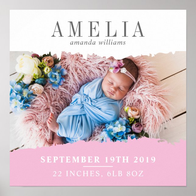 Poster O moderno Birn Stats Foto Keepsasasak (Frente)