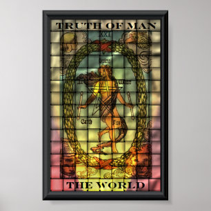 Poster O mundo