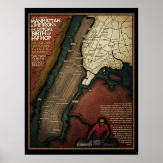 Pôster O Nascimento do Hip Hop