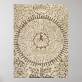 Poster O nome de Deus