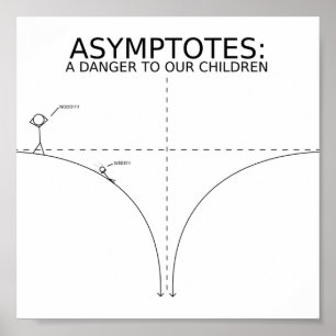 Poster O perigo dos asymptotes