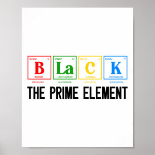 Poster O Primeiro Elemento Negro Mês da História Negra Pe