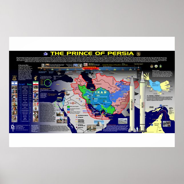Poster O Príncipe da Pérsia (Frente)