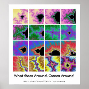 Pôster O que circunda, vem ao redor II