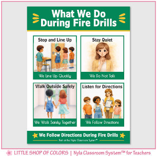 Poster O Que Fazemos Durante Simulações de Incêndio Gráfi
