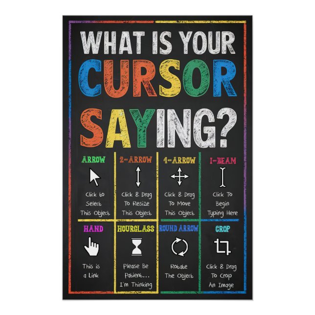 Pôster O que seu Cursor diz Poster (Frente)