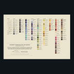Poster O segundo do Espectro de Cheio de Werner.<br><div class="desc">Toda a coleção de cores desenvolvida por Werner e as cores que foram combinadas para criar cada uma. Inclui varreduras pintadas por Syme.</div>