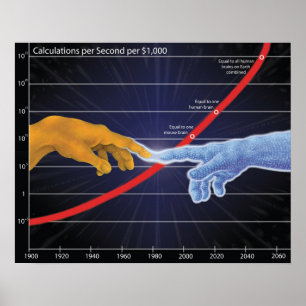 Pôster O Singularity