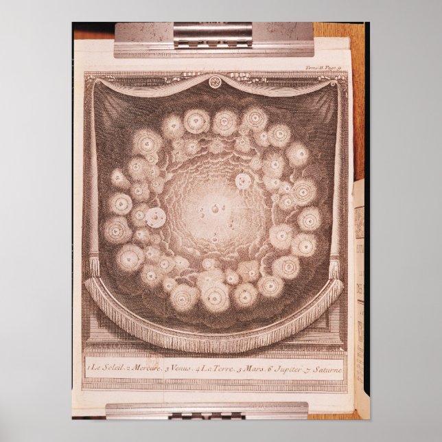 Pôster O sistema solar (Frente)