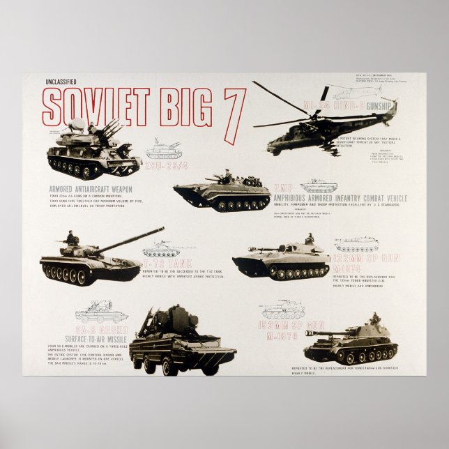 Poster O soviético Big 7 (Frente)