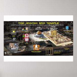 Poster ó Temple-Mount-1