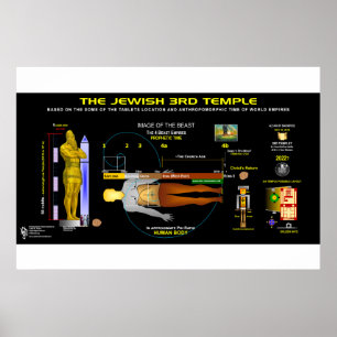 Poster ó Templo-Imagem