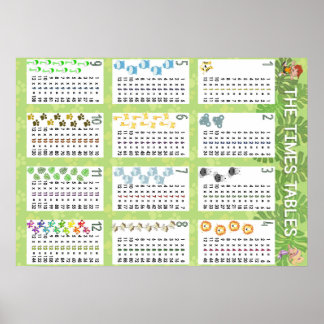 Pôster O Times Mesa